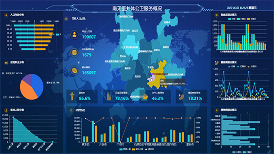 mksports体育加速完善 “智慧医疗”布局  合资设立医疗信息化专业公司